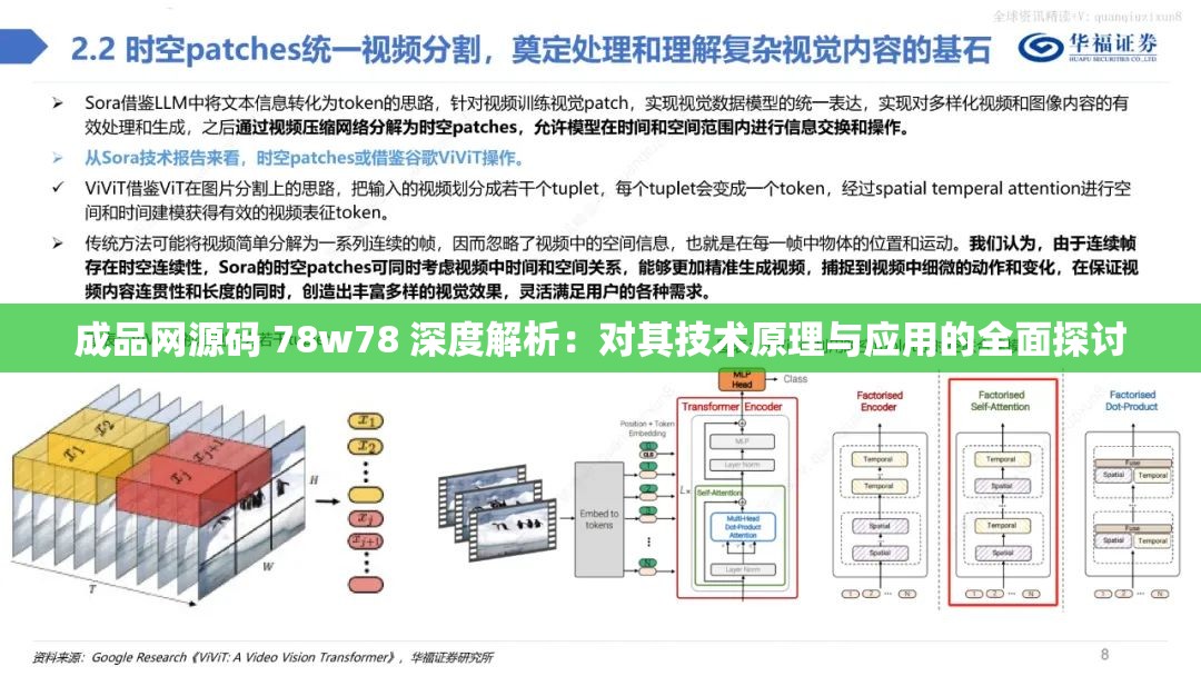 成品网源码 78w78 深度解析：对其技术原理与应用的全面探讨