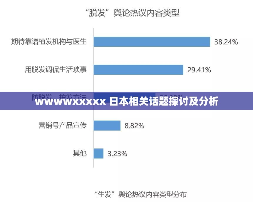 wwwwxxxxx 日本相关话题探讨及分析