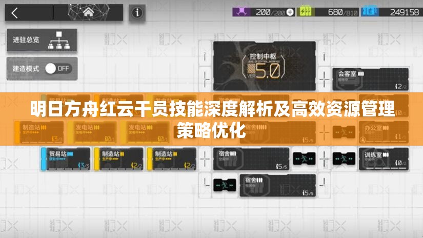 明日方舟红云干员技能深度解析及高效资源管理策略优化