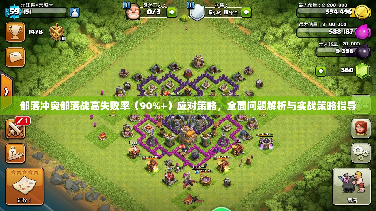 部落冲突部落战高失败率（90%+）应对策略，全面问题解析与实战策略指导