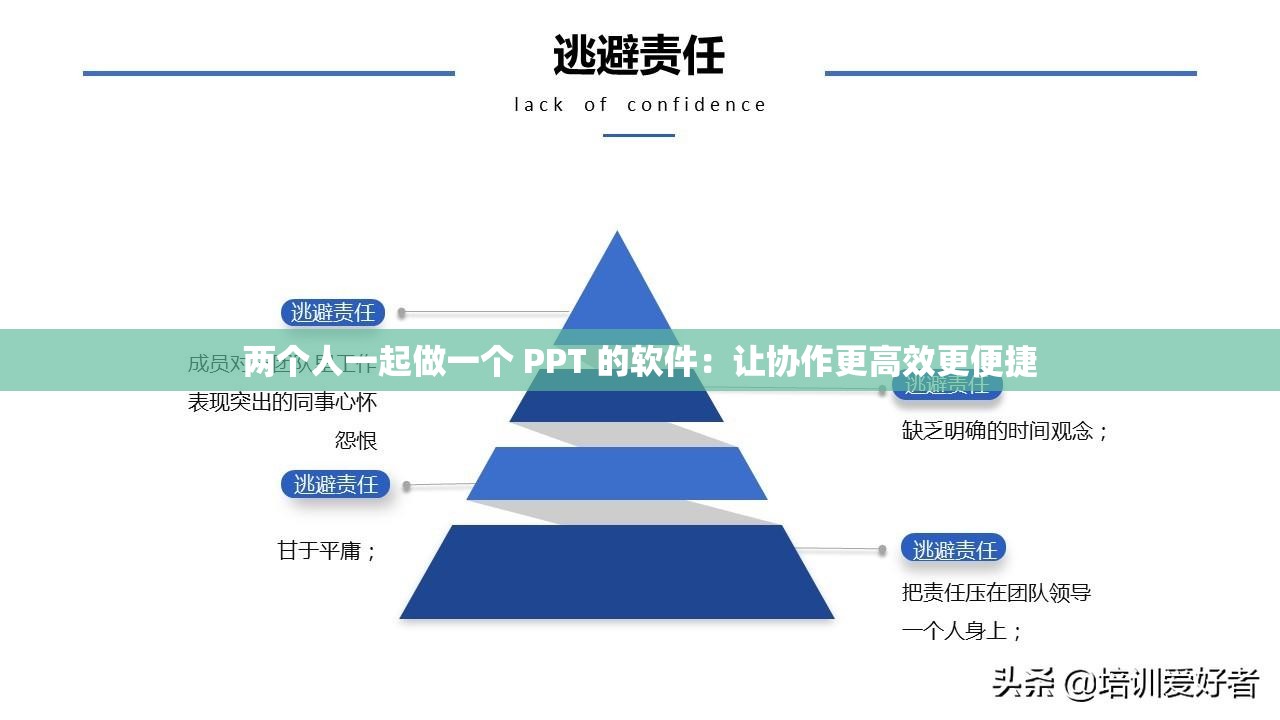 两个人一起做一个 PPT 的软件：让协作更高效更便捷