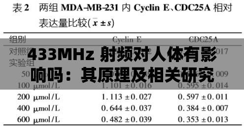 433MHz 射频对人体有影响吗：其原理及相关研究探讨
