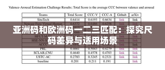 亚洲码和欧洲码一二三匹配：探究尺码差异与适用场景
