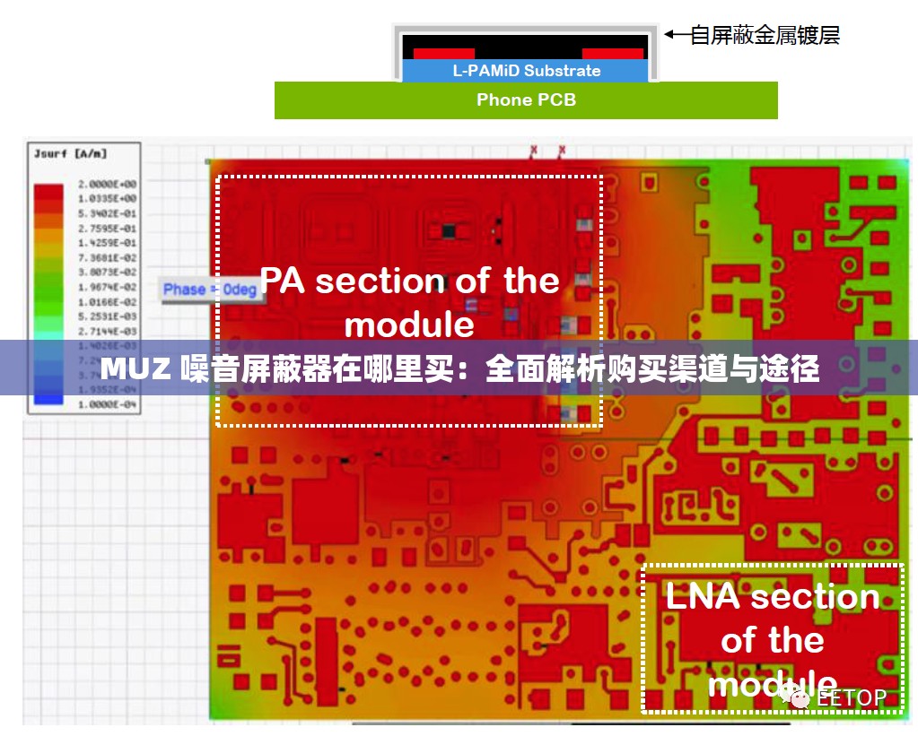 MUZ 噪音屏蔽器在哪里买：全面解析购买渠道与途径