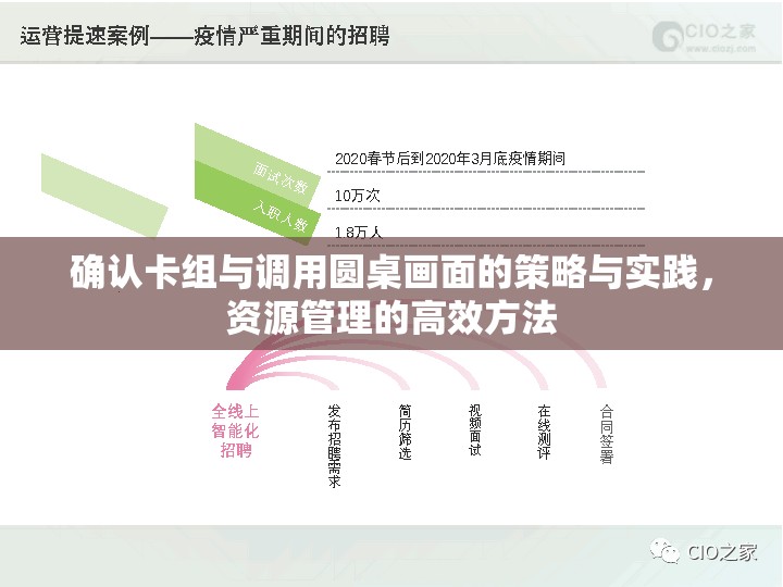 确认卡组与调用圆桌画面的策略与实践，资源管理的高效方法