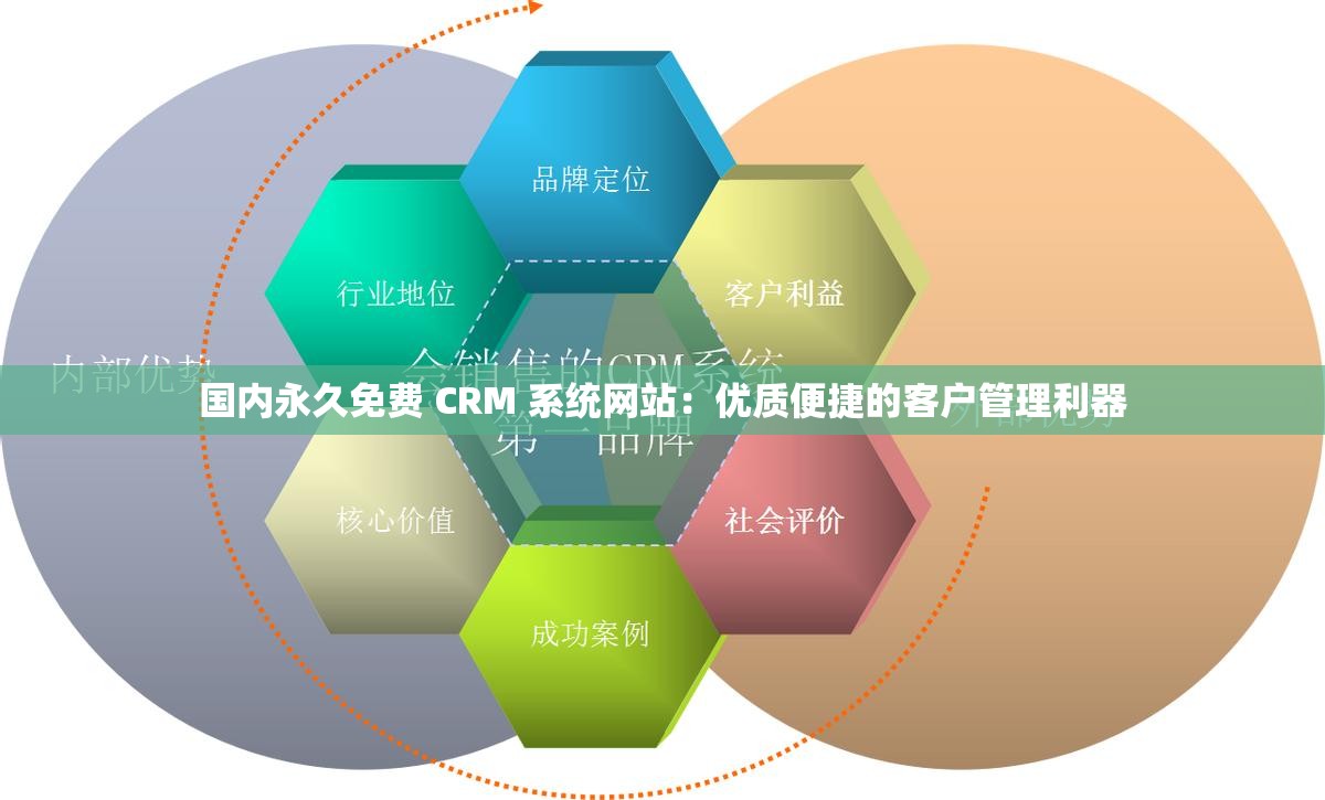 国内永久免费 CRM 系统网站：优质便捷的客户管理利器