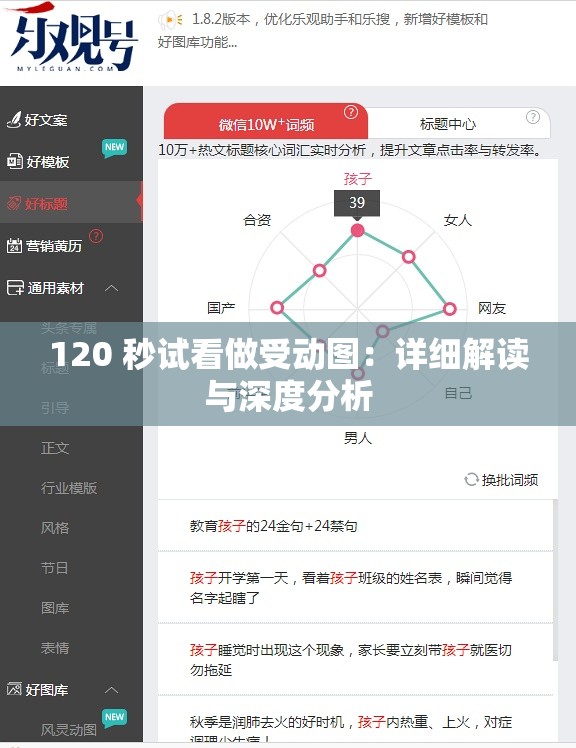 120 秒试看做受动图：详细解读与深度分析