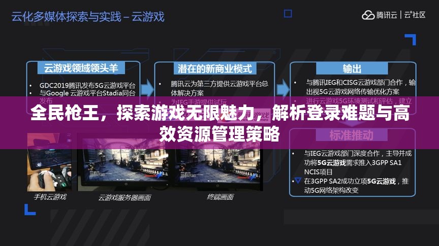 全民枪王，探索游戏无限魅力，解析登录难题与高效资源管理策略