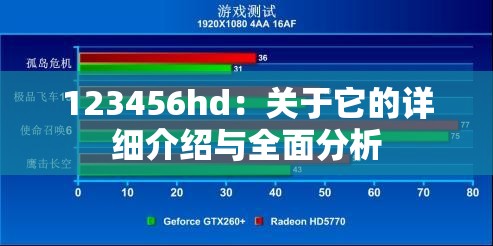 123456hd：关于它的详细介绍与全面分析