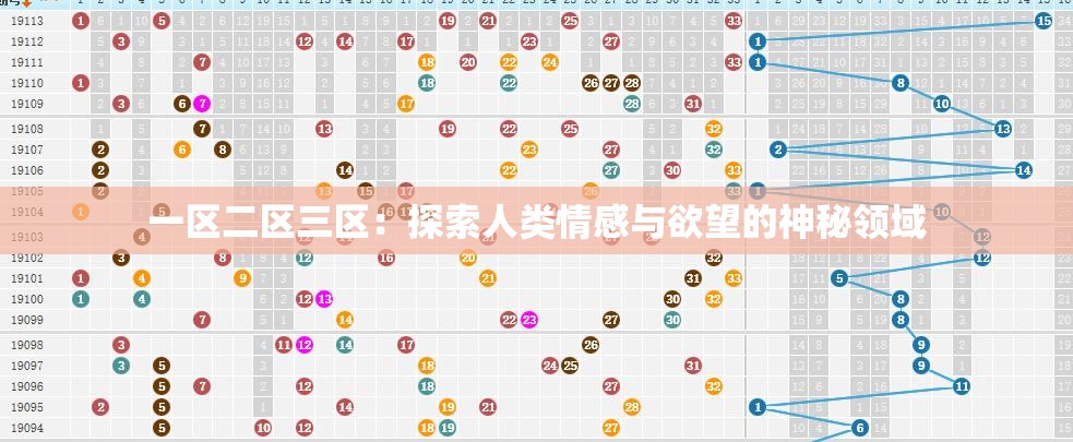 一区二区三区：探索人类情感与欲望的神秘领域