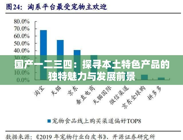 国产一二三四：探寻本土特色产品的独特魅力与发展前景