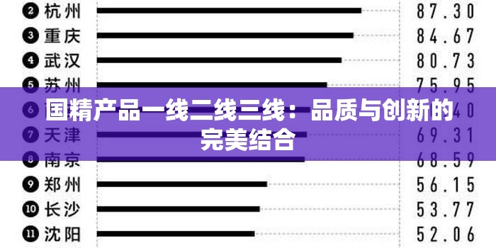 国精产品一线二线三线：品质与创新的完美结合