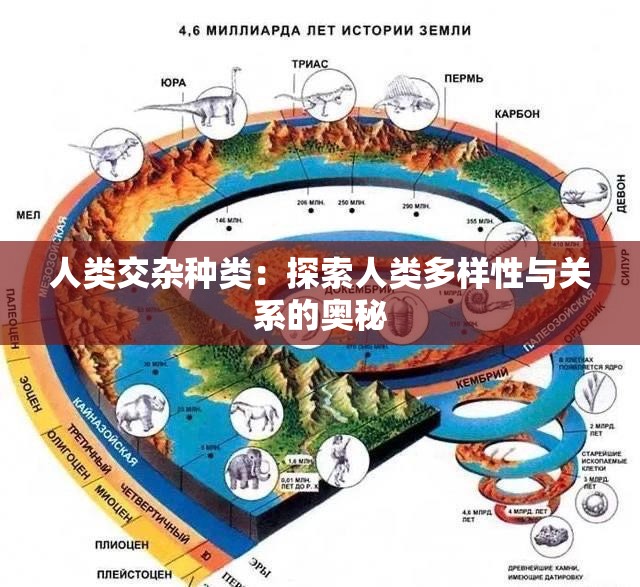 人类交杂种类：探索人类多样性与关系的奥秘