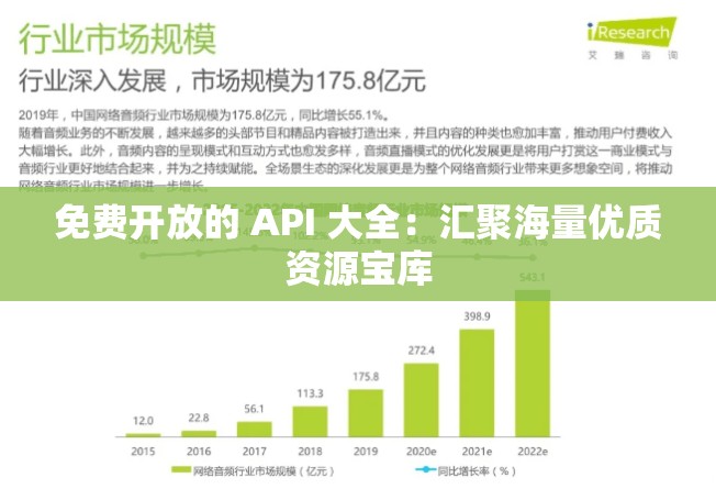 免费开放的 API 大全：汇聚海量优质资源宝库