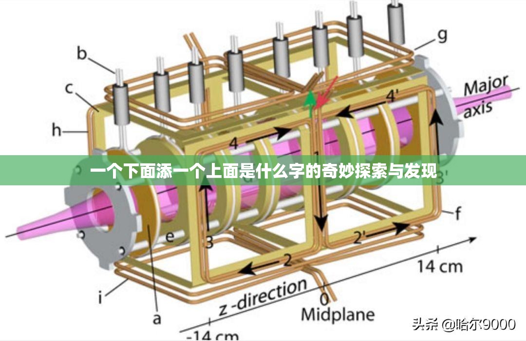 一个下面添一个上面是什么字的奇妙探索与发现