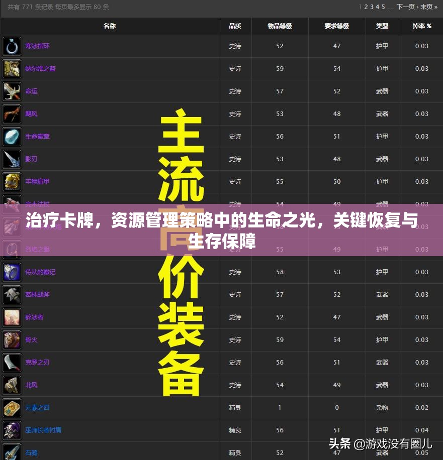 治疗卡牌，资源管理策略中的生命之光，关键恢复与生存保障
