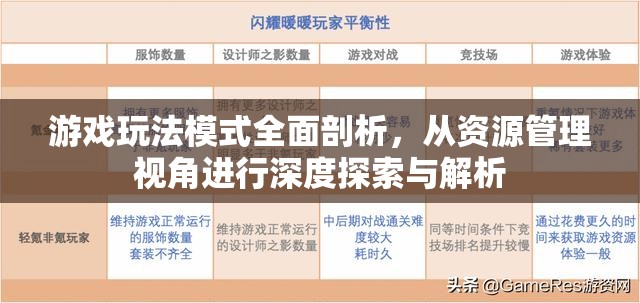 游戏玩法模式全面剖析，从资源管理视角进行深度探索与解析