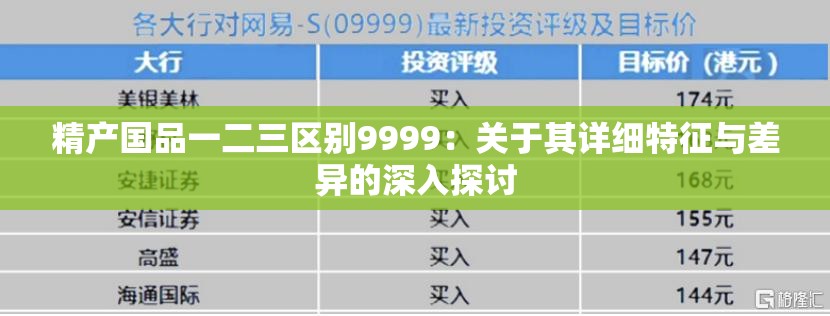 精产国品一二三区别9999：关于其详细特征与差异的深入探讨