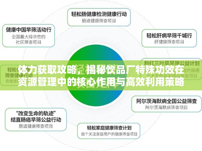 体力获取攻略，揭秘饮品厂特殊功效在资源管理中的核心作用与高效利用策略