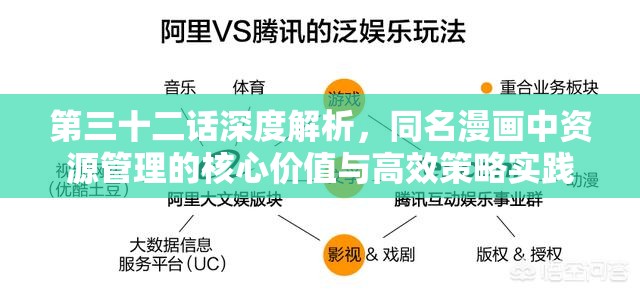 第三十二话深度解析，同名漫画中资源管理的核心价值与高效策略实践
