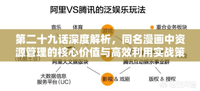 第二十九话深度解析，同名漫画中资源管理的核心价值与高效利用实战策略