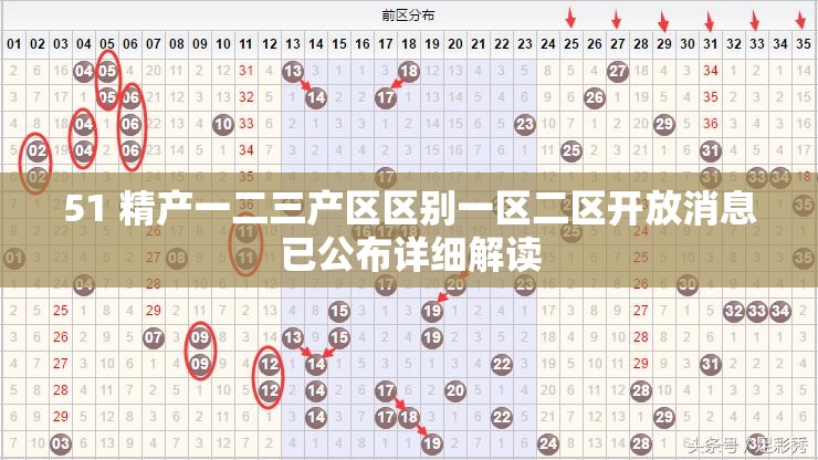 51 精产一二三产区区别一区二区开放消息已公布详细解读