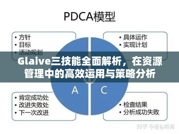 Glaive三技能全面解析，在资源管理中的高效运用与策略分析