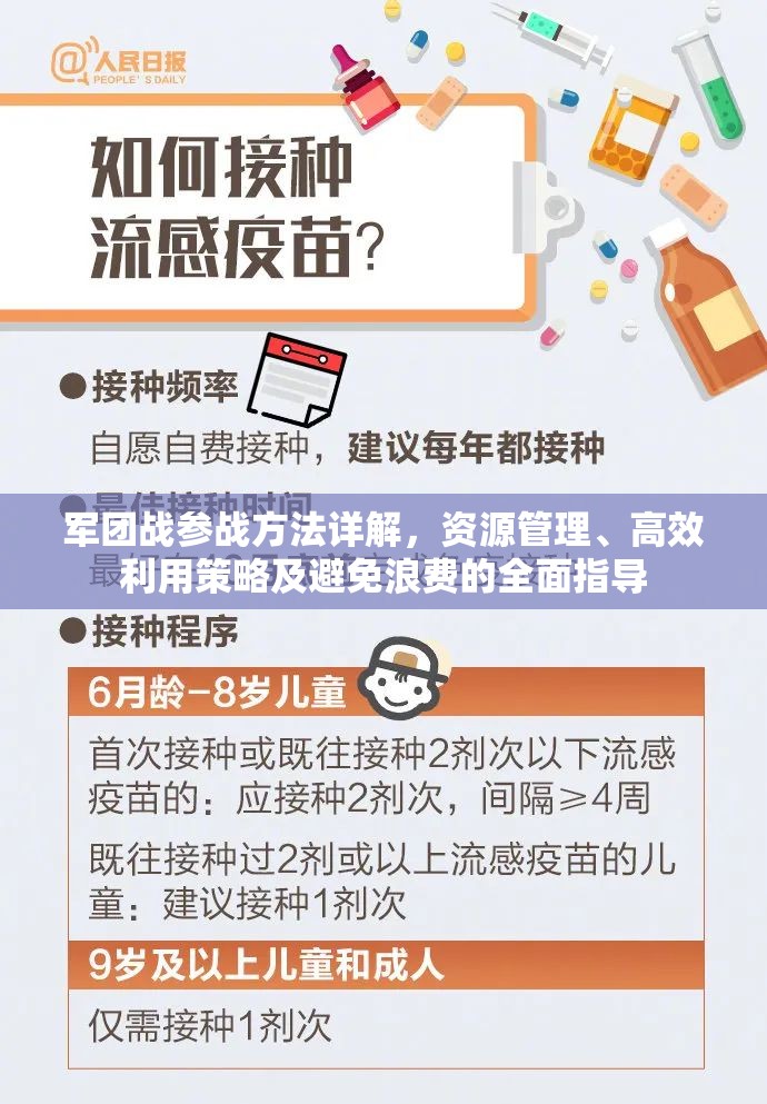 军团战参战方法详解，资源管理、高效利用策略及避免浪费的全面指导