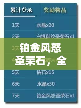 铂金风怒圣荣石，全面解析资源管理、高效利用策略及避免浪费的终极实践指南
