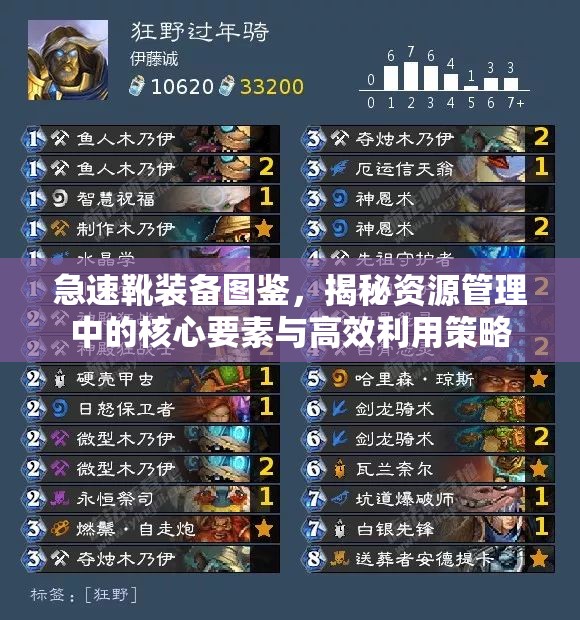 急速靴装备图鉴，揭秘资源管理中的核心要素与高效利用策略