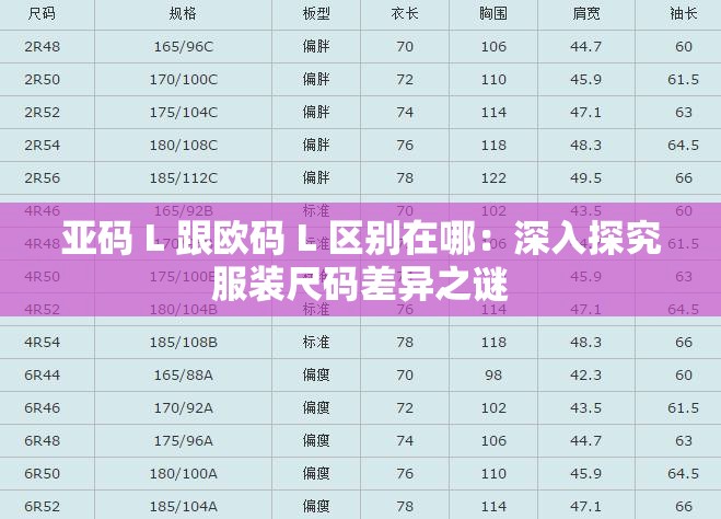 亚码 L 跟欧码 L 区别在哪：深入探究服装尺码差异之谜