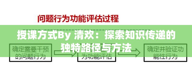授课方式By 清欢：探索知识传递的独特路径与方法