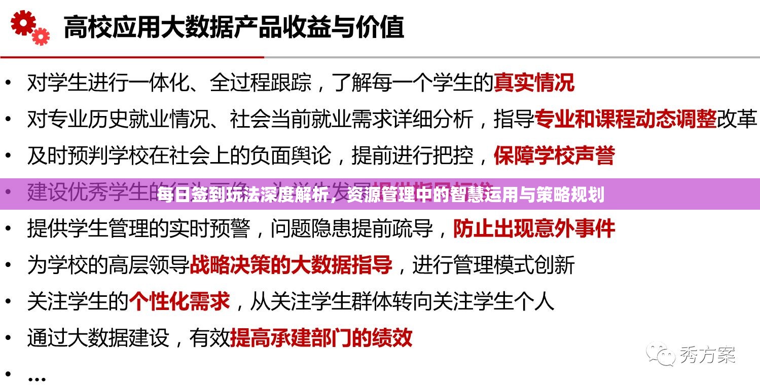 每日签到玩法深度解析，资源管理中的智慧运用与策略规划