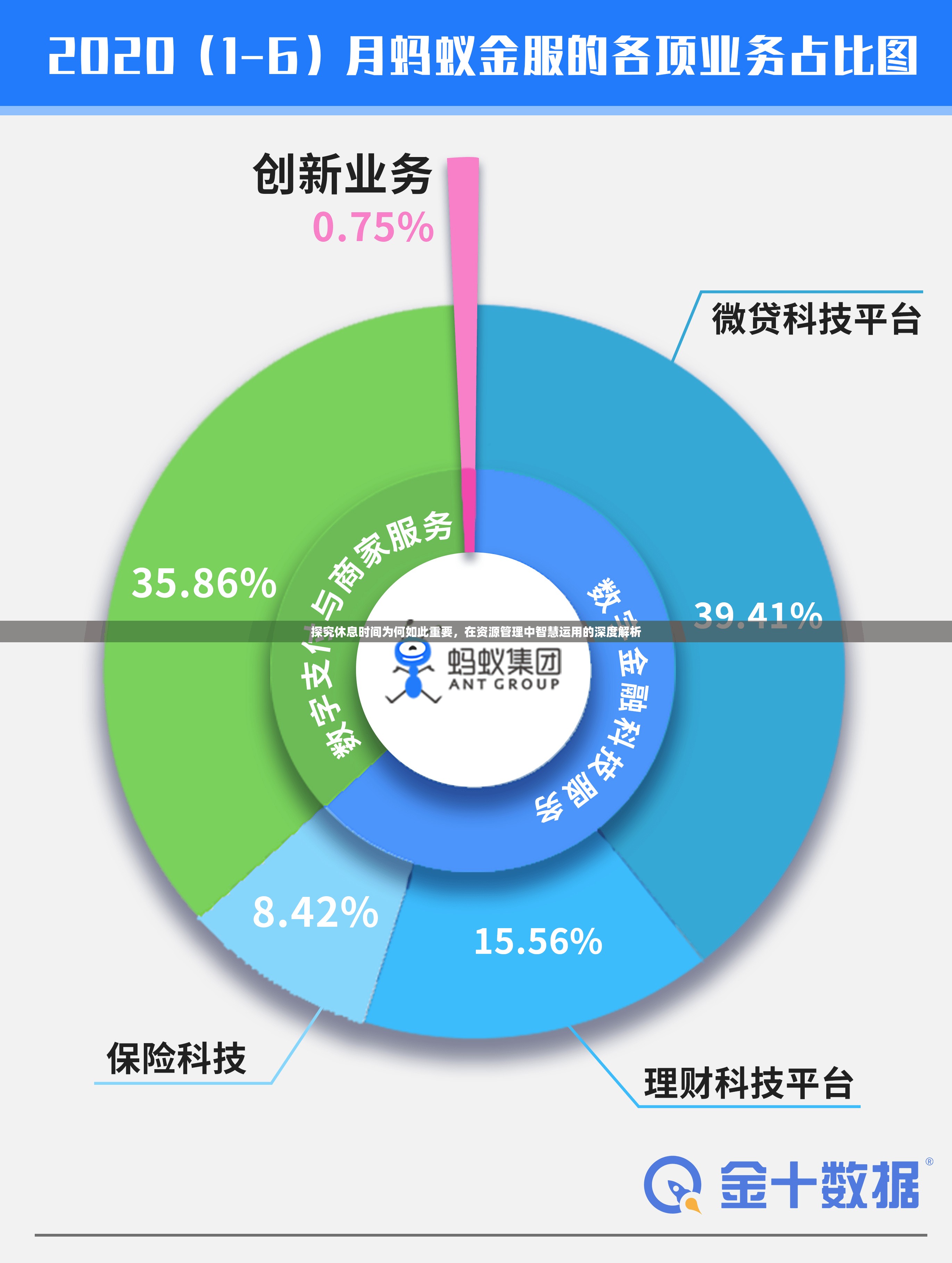 探究休息时间为何如此重要，在资源管理中智慧运用的深度解析