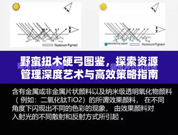 野蛮扭木硬弓图鉴，探索资源管理深度艺术与高效策略指南