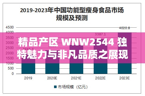 精品产区 WNW2544 独特魅力与非凡品质之展现
