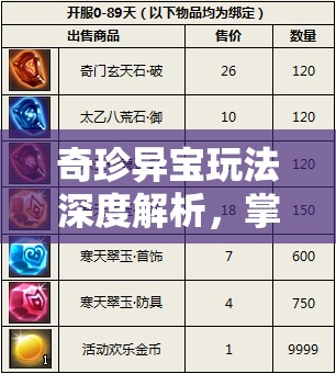 奇珍异宝玩法深度解析，掌握资源管理艺术，解锁无尽宝藏