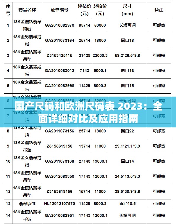 国产尺码和欧洲尺码表 2023：全面详细对比及应用指南