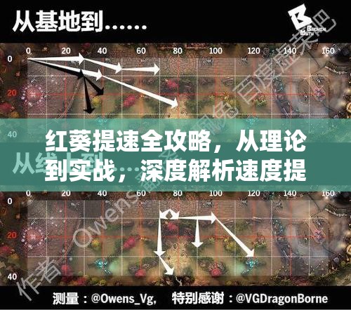 红葵提速全攻略，从理论到实战，深度解析速度提升技巧