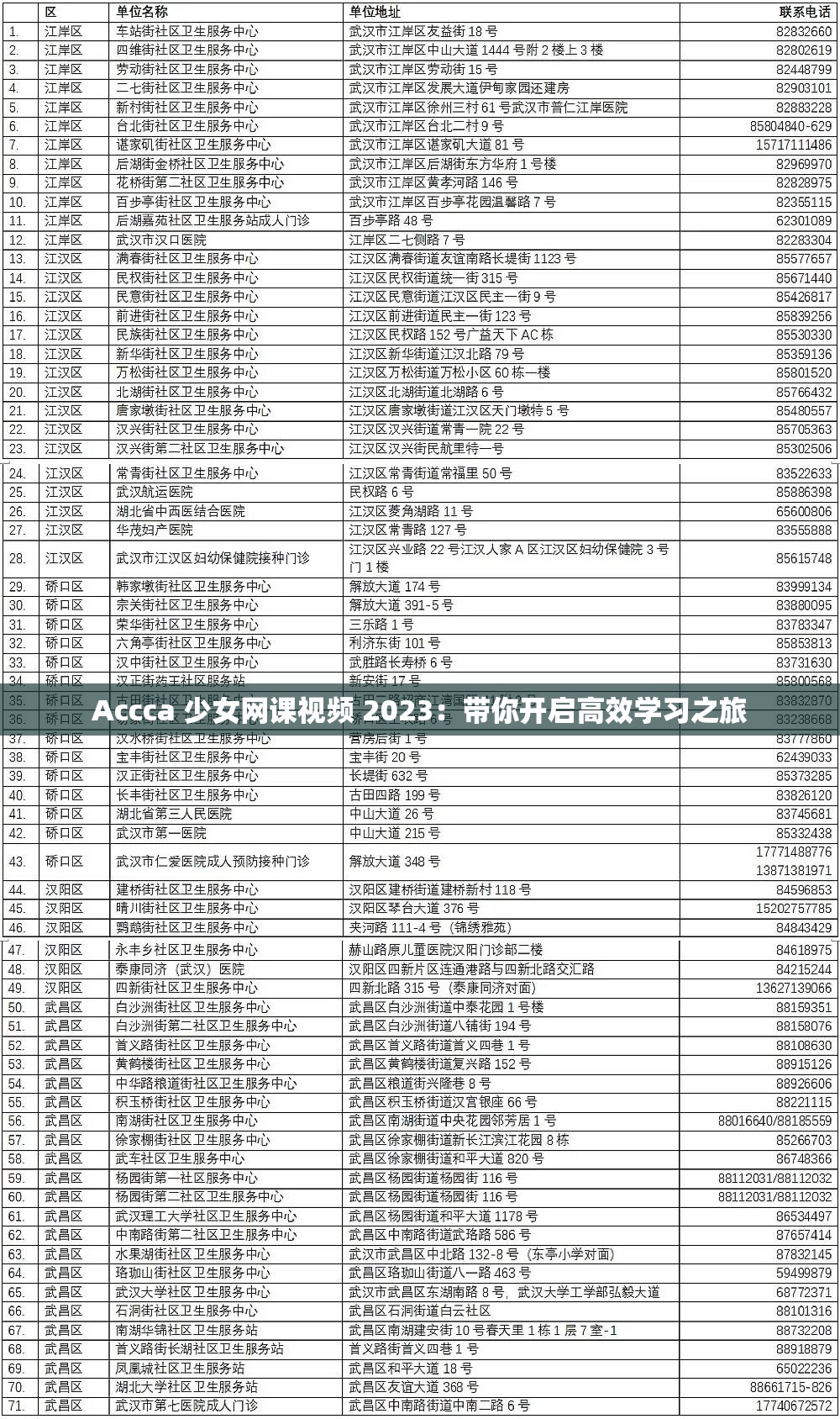 Accca 少女网课视频 2023：带你开启高效学习之旅