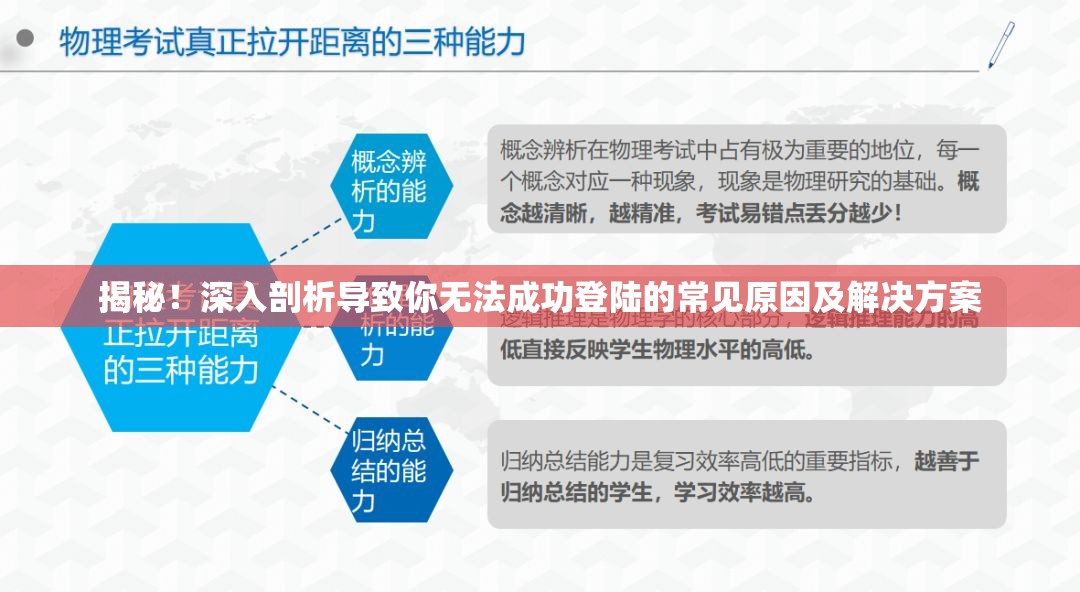 揭秘！深入剖析导致你无法成功登陆的常见原因及解决方案