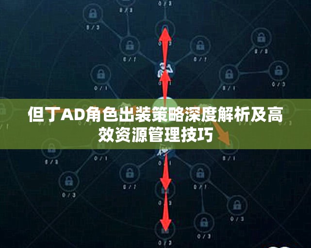 但丁AD角色出装策略深度解析及高效资源管理技巧