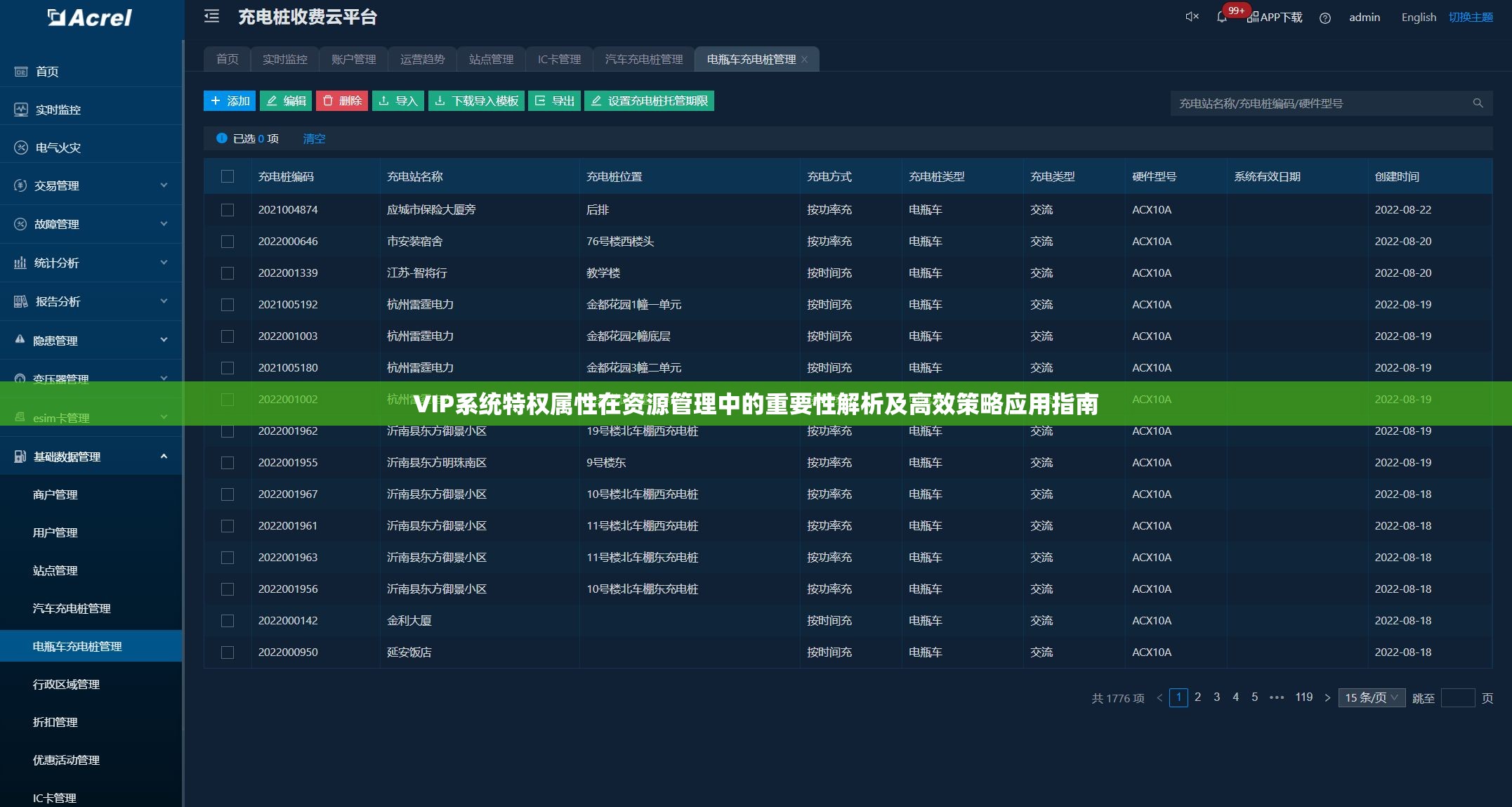 VIP系统特权属性在资源管理中的重要性解析及高效策略应用指南