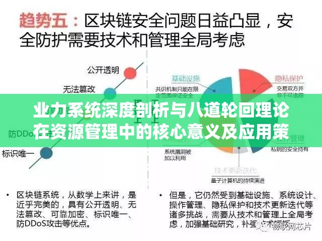 业力系统深度剖析与八道轮回理论在资源管理中的核心意义及应用策略探讨