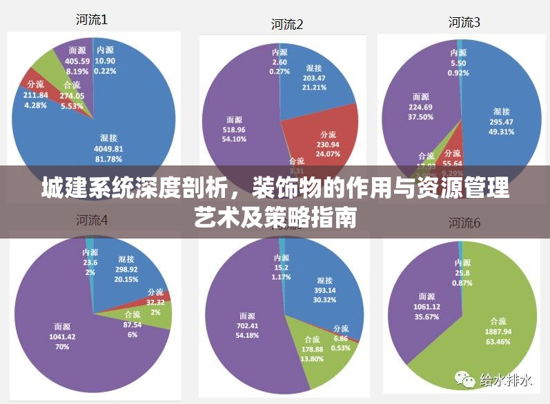 城建系统深度剖析，装饰物的作用与资源管理艺术及策略指南