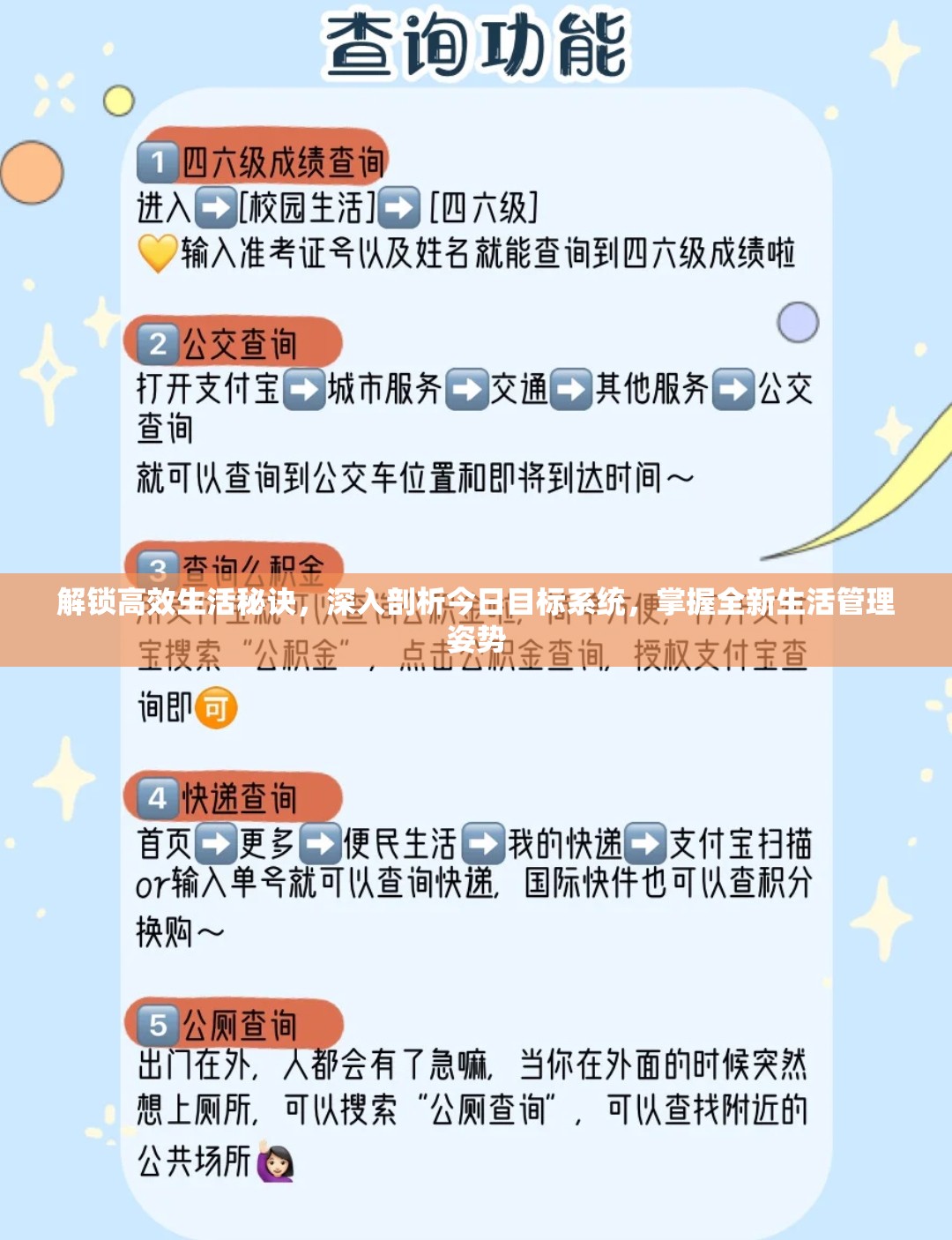 解锁高效生活秘诀，深入剖析今日目标系统，掌握全新生活管理姿势