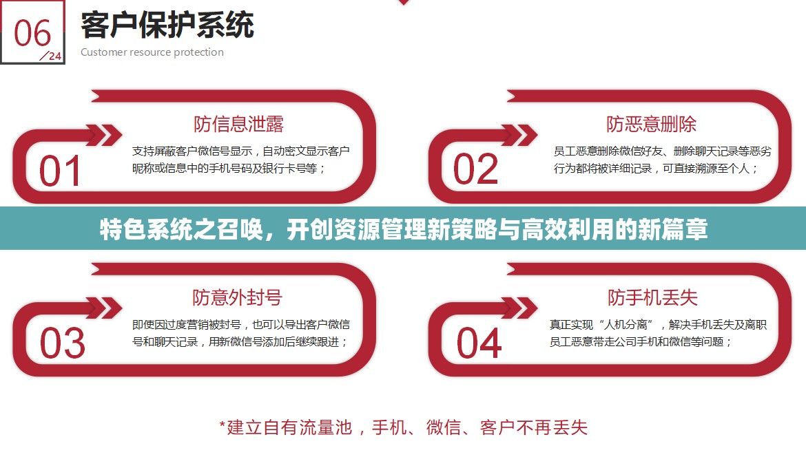 特色系统之召唤，开创资源管理新策略与高效利用的新篇章