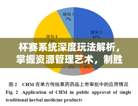 杯赛系统深度玩法解析，掌握资源管理艺术，制胜关键策略