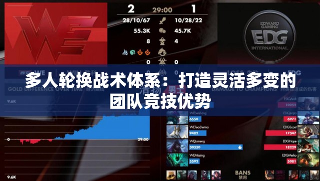 多人轮换战术体系：打造灵活多变的团队竞技优势