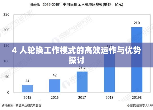 4 人轮换工作模式的高效运作与优势探讨